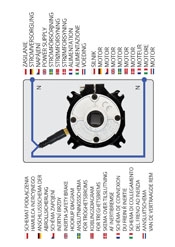 Hamulec inercyjny