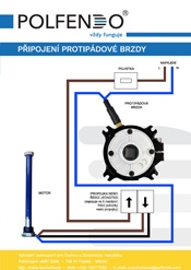 Připojeni protipádové brzdy 1