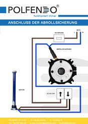 Anschluss der Abrollsicherung 1