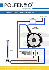 Connection of inertia brake 1