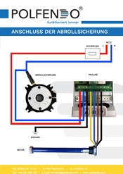 Anschluss der Abrollsicherung 2