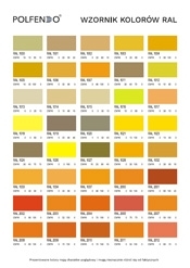 RAL colour chart