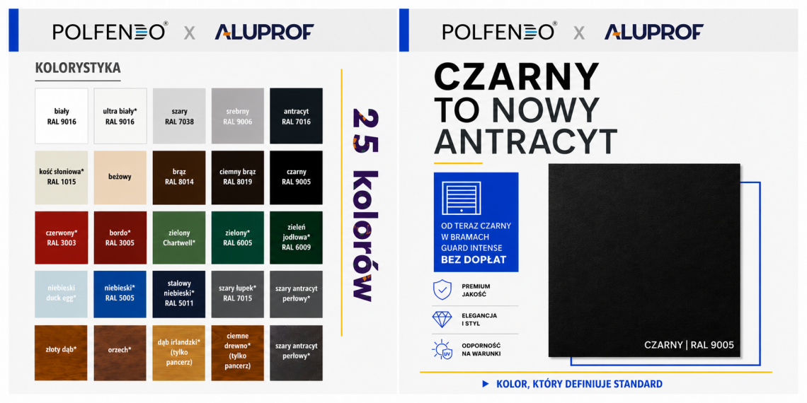 Polfendo x Aluprof