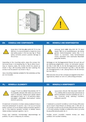 CONSOLE AND COMPONENTS